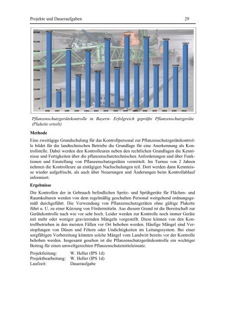 Jahresbericht 2011 - Bayerische Landesanstalt für Landwirtschaft ...