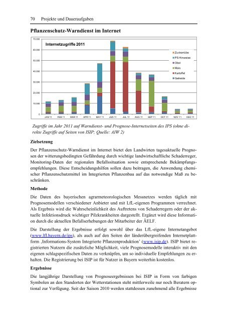 Jahresbericht 2011 - Bayerische Landesanstalt für Landwirtschaft ...