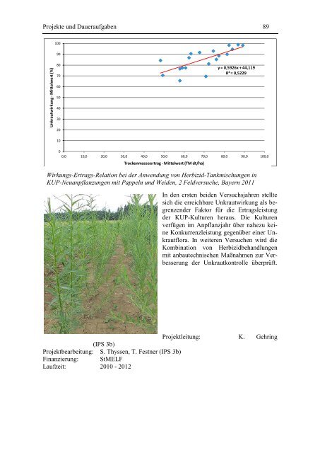 Jahresbericht 2011 - Bayerische Landesanstalt für Landwirtschaft ...