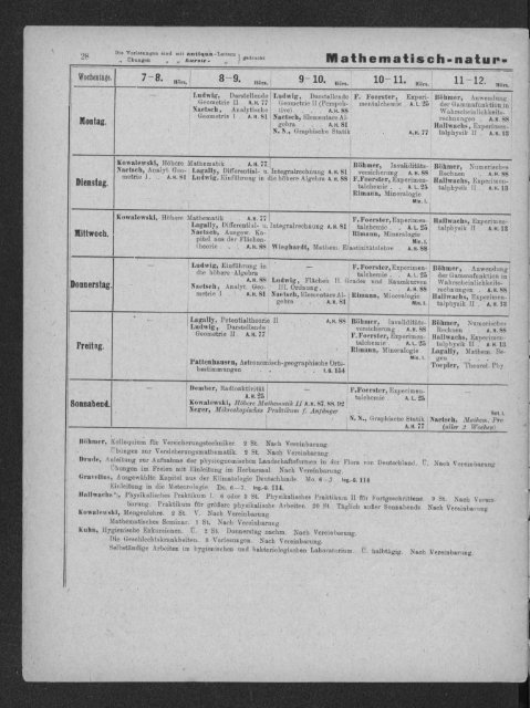 Verzeichnis der Vorlesungen und Übungen Sommersemester 1922