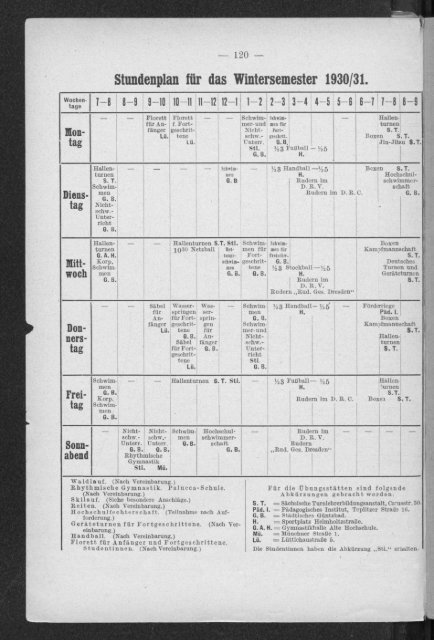 Verzeichnis der Vorlesungen und Übungen, Stunden- und Studienpläne Wintersemester 1930/31