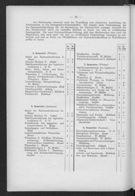 Verzeichnis der Vorlesungen und Übungen, Stunden- und Studienpläne Wintersemester 1930/31