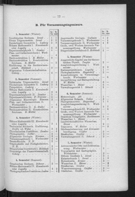 Verzeichnis der Vorlesungen und Übungen, Stunden- und Studienpläne Wintersemester 1930/31