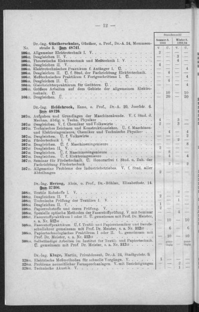 Verzeichnis der Vorlesungen und Übungen Studienjahr 1933/34