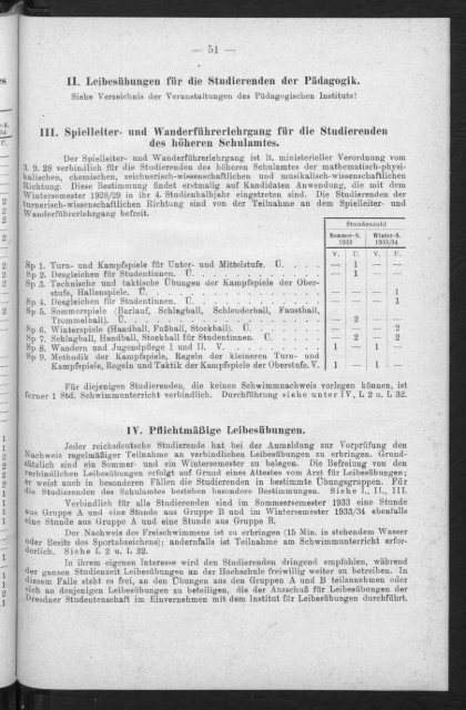 Verzeichnis der Vorlesungen und Übungen Studienjahr 1933/34