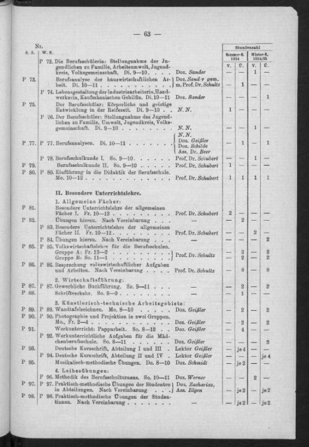 Verzeichnis der Vorlesungen und Übungen Studienjahr 1934/35