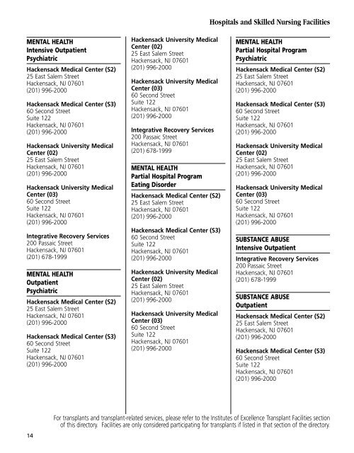 (HMO) (PPO) Provider Directory Northern New ... - Aetna Medicare