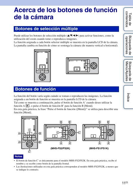 Sony MHS-FS1K - MHS-FS1K Istruzioni per l'uso Spagnolo