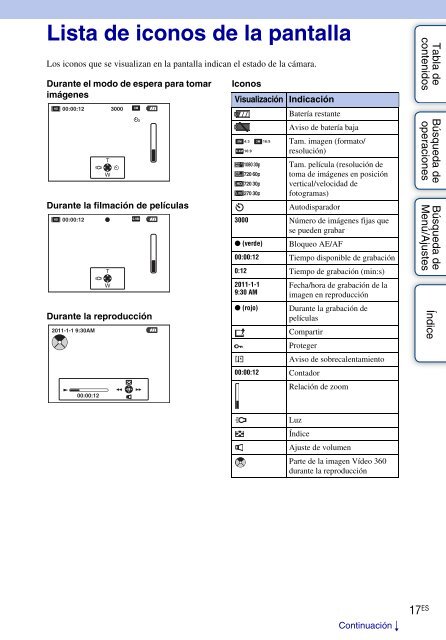 Sony MHS-FS1K - MHS-FS1K Istruzioni per l'uso Spagnolo