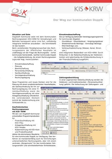 Der Weg zur kommunalen Doppik - OrgaSoft Kommunal GmbH