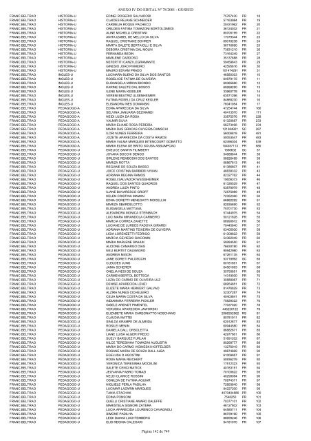 ANEXO IV DO EDITAL Nº 78/2001 - GS/SEED Página 1 de 749 - NRE