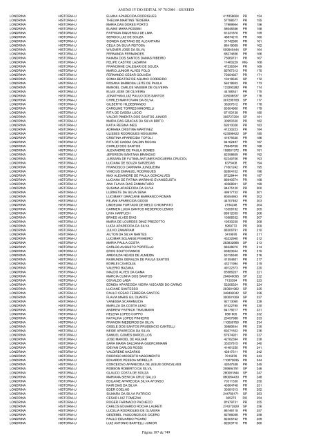 ANEXO IV DO EDITAL Nº 78/2001 - GS/SEED Página 1 de 749 - NRE