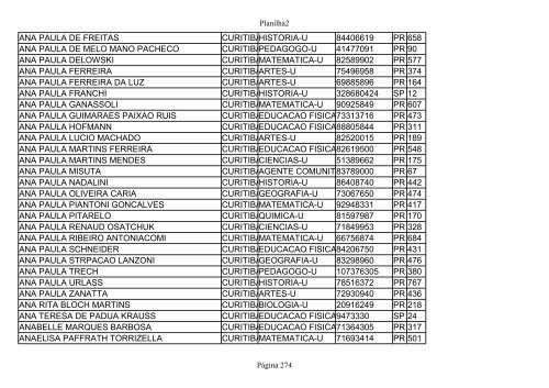 ANEXO IV DO EDITAL Nº 78/2001 - GS/SEED Página 1 de 749 - NRE