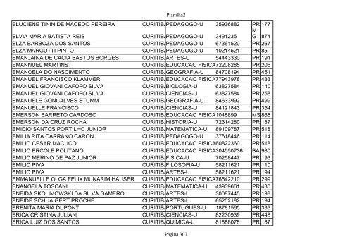 ANEXO IV DO EDITAL Nº 78/2001 - GS/SEED Página 1 de 749 - NRE