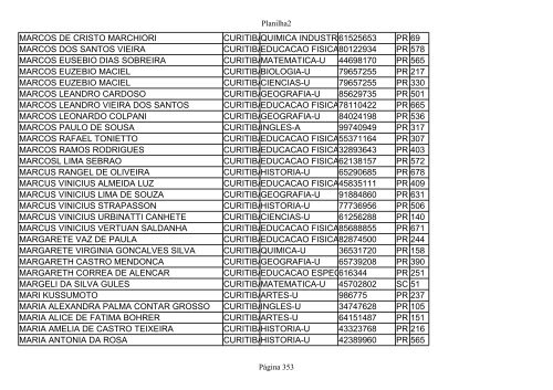 ANEXO IV DO EDITAL Nº 78/2001 - GS/SEED Página 1 de 749 - NRE