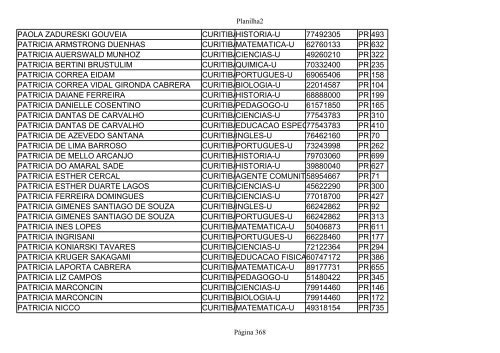 ANEXO IV DO EDITAL Nº 78/2001 - GS/SEED Página 1 de 749 - NRE