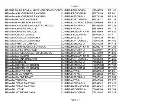 ANEXO IV DO EDITAL Nº 78/2001 - GS/SEED Página 1 de 749 - NRE