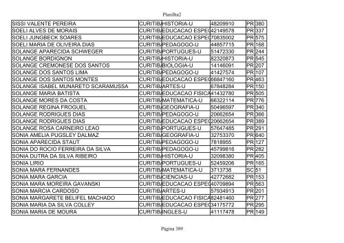 ANEXO IV DO EDITAL Nº 78/2001 - GS/SEED Página 1 de 749 - NRE