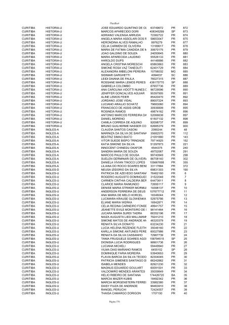 ANEXO IV DO EDITAL Nº 78/2001 - GS/SEED Página 1 de 749 - NRE