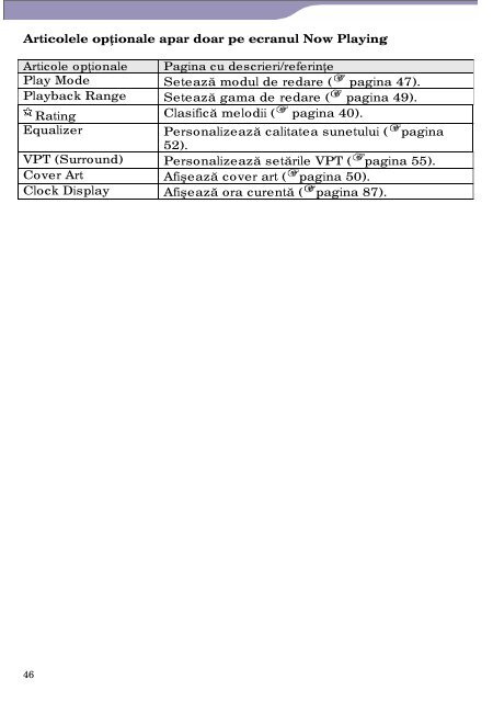 Sony NW-A805 - NW-A805 Istruzioni per l'uso Rumeno