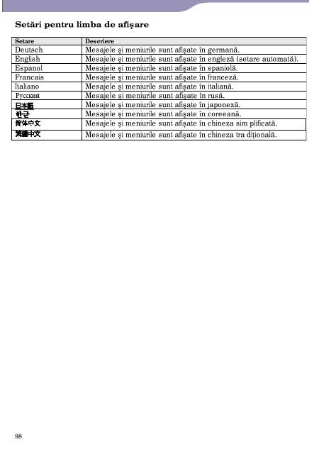 Sony NW-A805 - NW-A805 Istruzioni per l'uso Rumeno