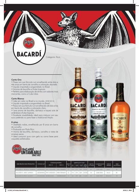 217249_Cat Produtos Bacardi-1_menor