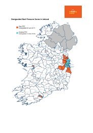 Designated Rent Pressure Zones in Ireland