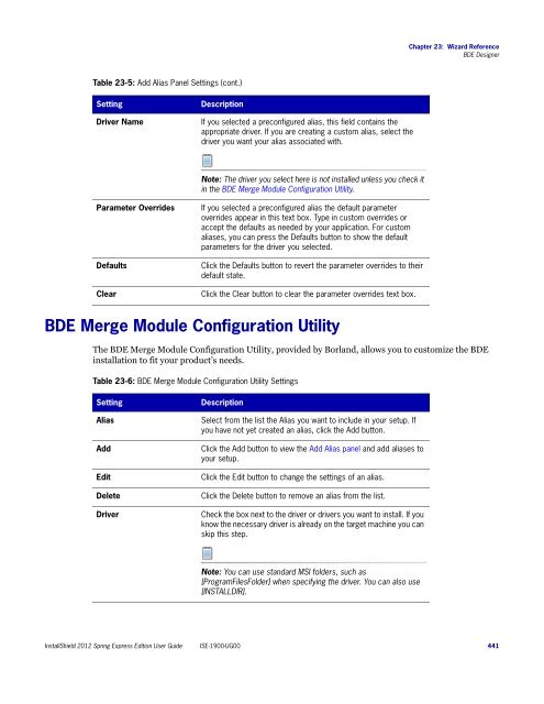 InstallShield 2012 Spring Express Edition User Guide