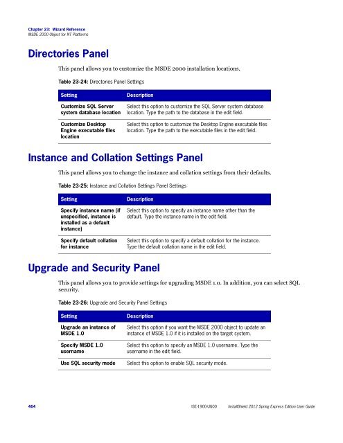 InstallShield 2012 Spring Express Edition User Guide