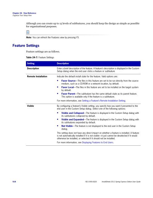 InstallShield 2012 Spring Express Edition User Guide