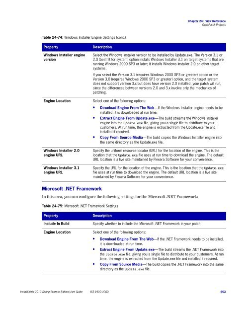 InstallShield 2012 Spring Express Edition User Guide