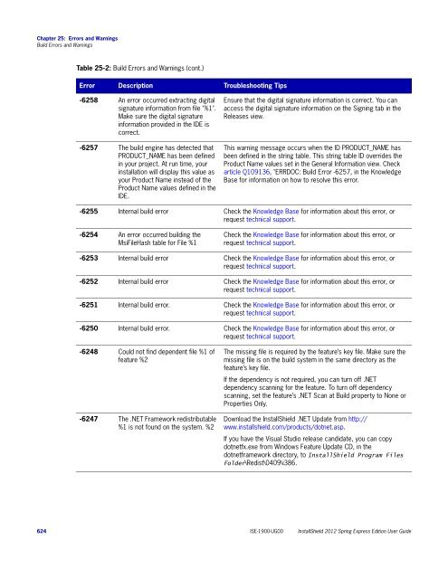 InstallShield 2012 Spring Express Edition User Guide