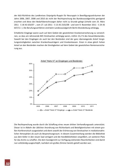 Landessozialgericht Berlin-Brandenburg - Landessozialgericht der ...