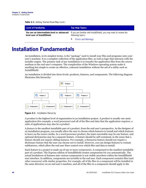 InstallShield 2012 Express Edition User Guide - Knowledge Base ...