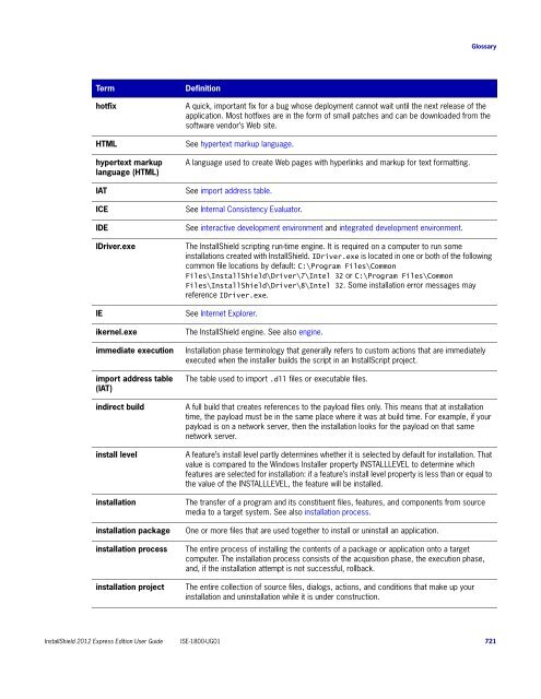 InstallShield 2012 Express Edition User Guide - Knowledge Base ...