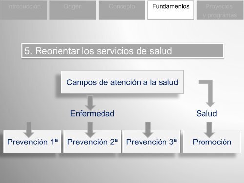 TEMA 2. CAMPOS DE ATENCIÓNN AL PROCESO SALUD-ENFERMEDAD