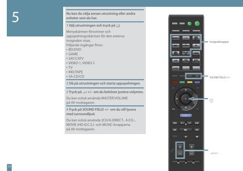 Sony STR-DN1020 - STR-DN1020 Guida di configurazione rapid Svedese