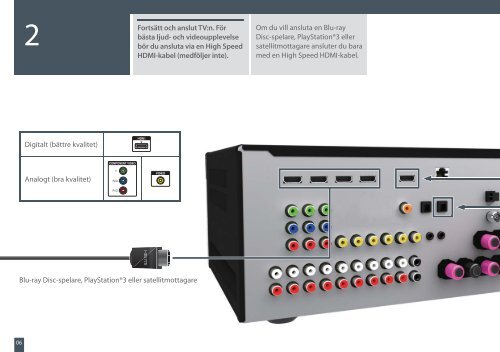 Sony STR-DN1020 - STR-DN1020 Guida di configurazione rapid Svedese