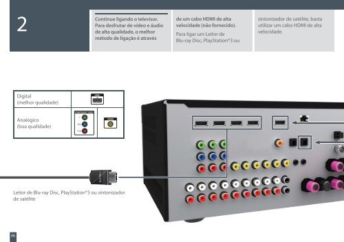 Sony STR-DN1020 - STR-DN1020 Guida di configurazione rapid Portoghese