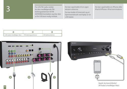 Sony STR-DN1020 - STR-DN1020 Guida di configurazione rapid Norvegese