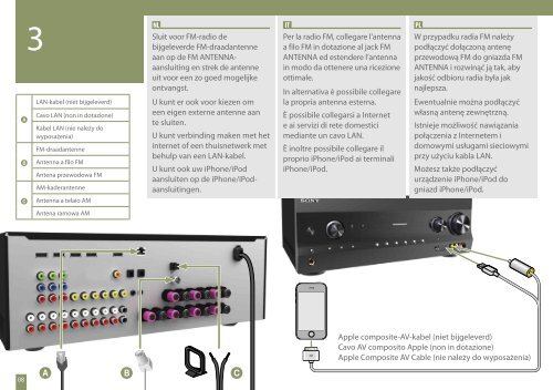 Sony STR-DN1020 - STR-DN1020 Guida di configurazione rapid