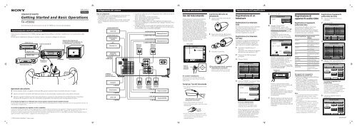 Sony TA-VE800G - TA-VE800G Istruzioni per l'uso