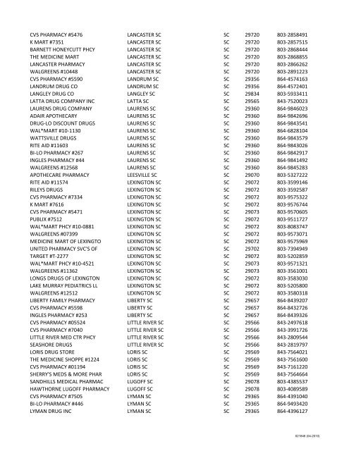 Name City, State State Zip Phone AVIANO MAIN PHARMACY APO ...