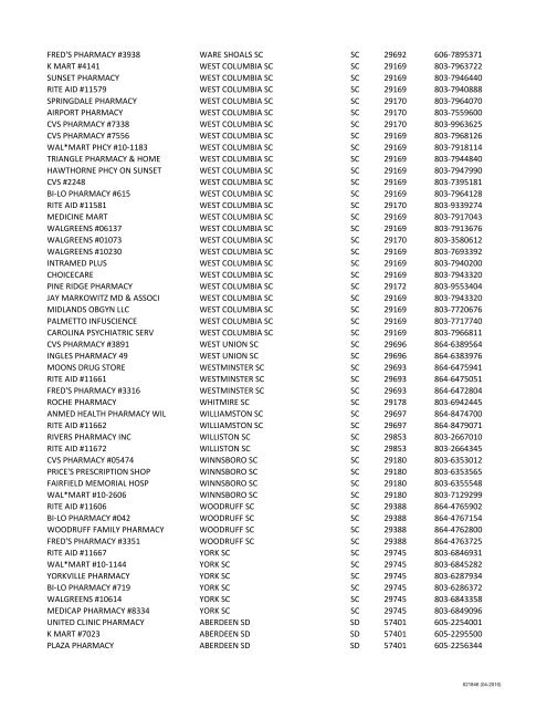 Name City, State State Zip Phone AVIANO MAIN PHARMACY APO ...