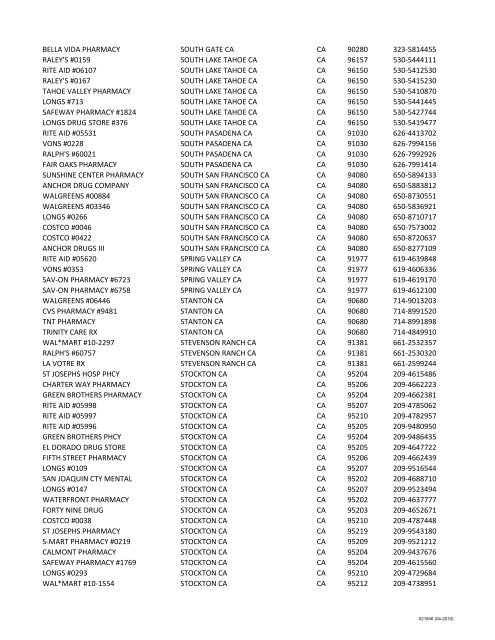 Name City, State State Zip Phone AVIANO MAIN PHARMACY APO ...