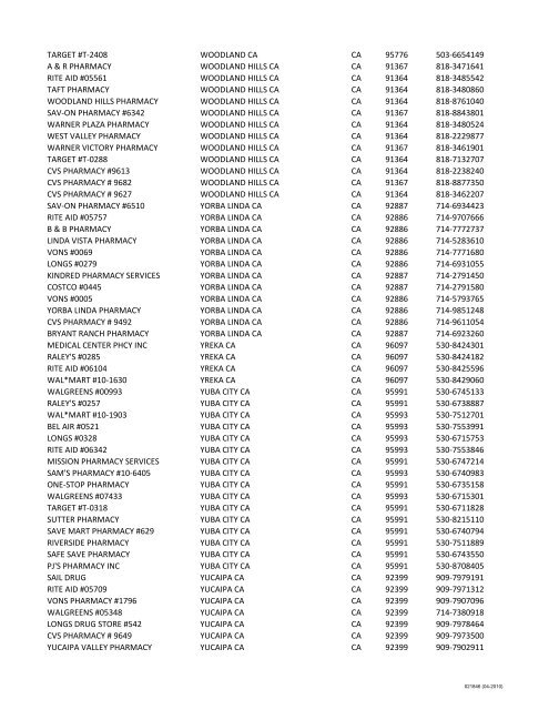 Name City, State State Zip Phone AVIANO MAIN PHARMACY APO ...