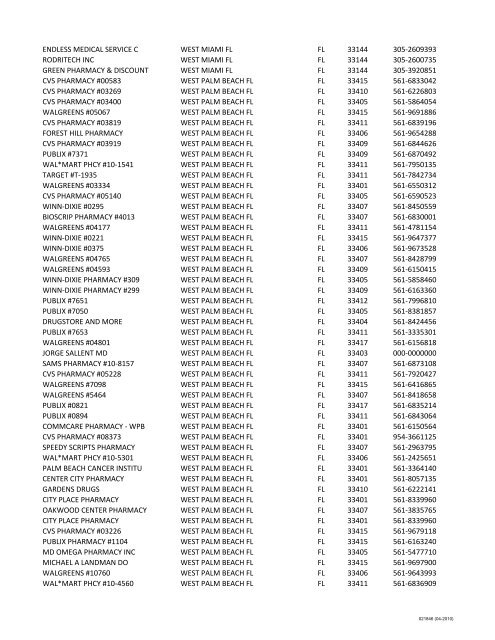 Name City, State State Zip Phone AVIANO MAIN PHARMACY APO ...