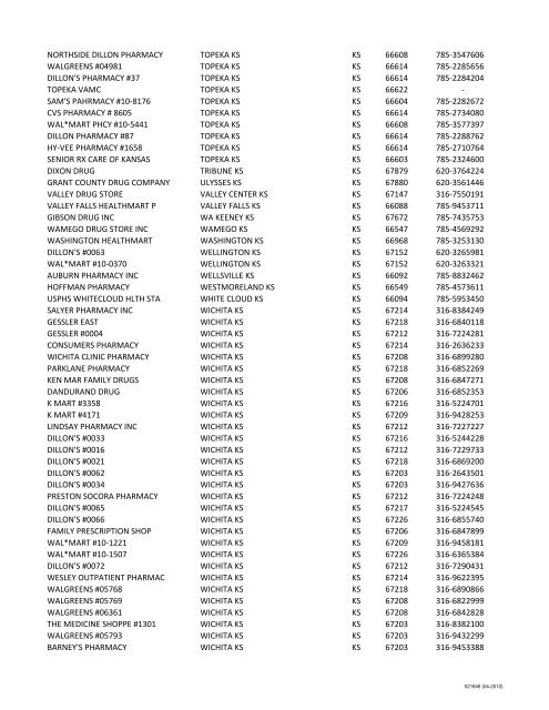 Name City, State State Zip Phone AVIANO MAIN PHARMACY APO ...