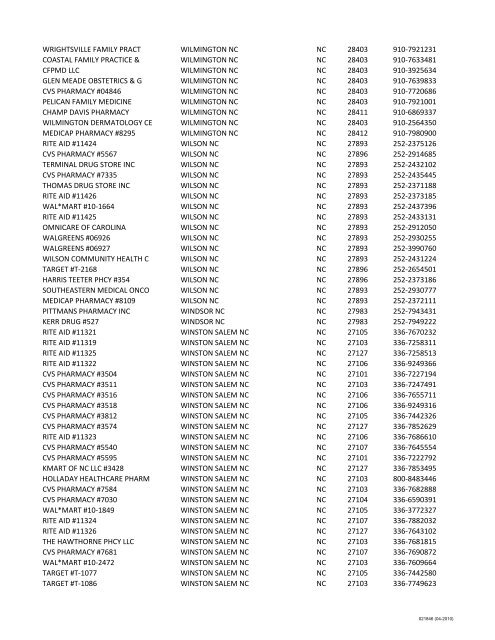 Name City, State State Zip Phone AVIANO MAIN PHARMACY APO ...