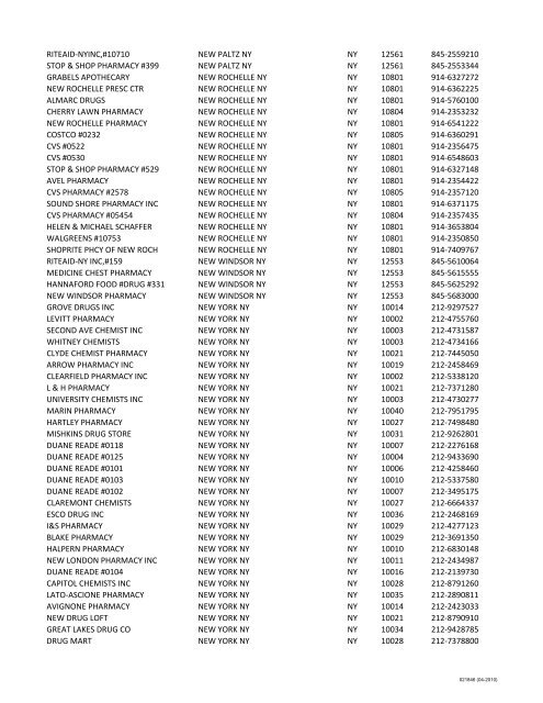 Name City, State State Zip Phone AVIANO MAIN PHARMACY APO ...